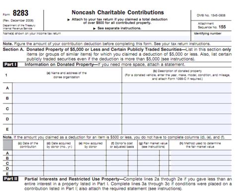 How To Find The Value Of Donations For Tax Purposes Toughnickel