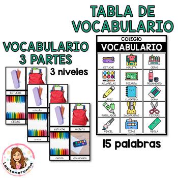 Vocabulario Vuelta Al Cole Back To School Vocabulary Write The Room