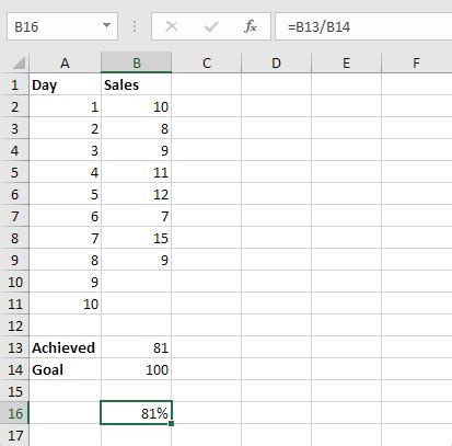 Thermometer Chart in Excel - Easy Excel Tutorial