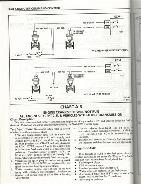 Timeing Diagram For A Chevy What I Learned Today