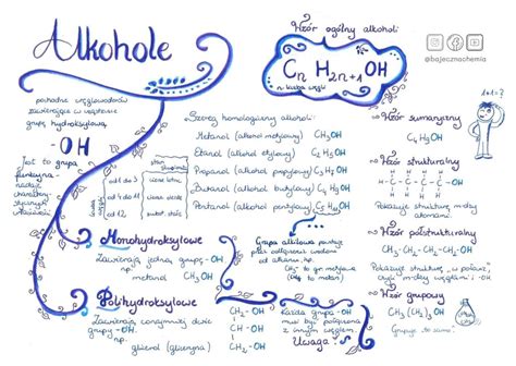 Alkohole Pochodne W Glowodor W Bajeczna Chemia Lekcja Chemii On Line