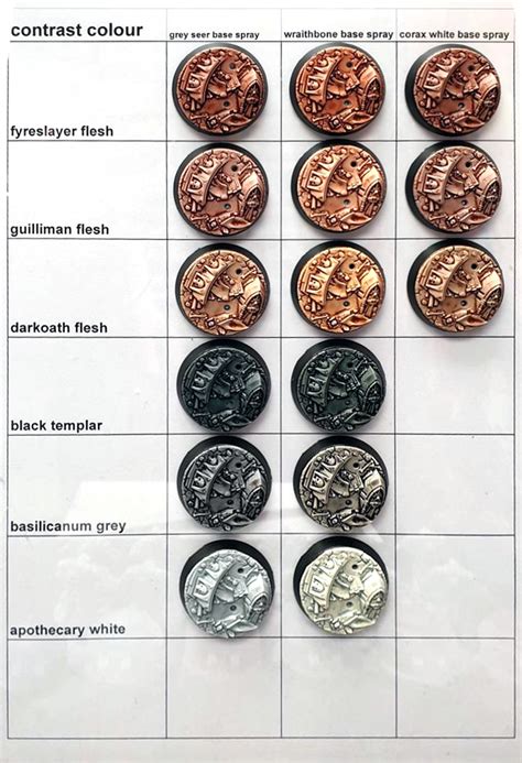 Citadel Contrast Paint Color Chart