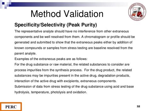 Analytical Method Validation