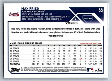 Max Fried 2023 Topps Chrome Purple Sonar Refractor Atlanta Braves 65