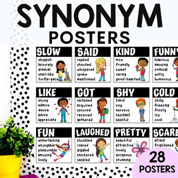 Synonym Posters Lists Words Display Or Use As Flip Book Tpt