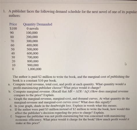 Solved A Publisher Faces The Following Demand Schedule For Chegg