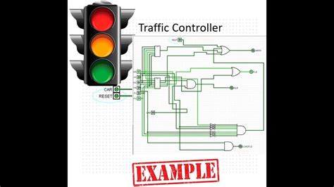 Logisim Traffic Light Controller Control Unit Youtube