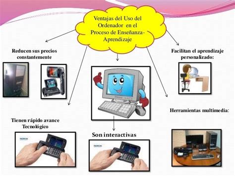 Beneficios Del Uso De La Computadora