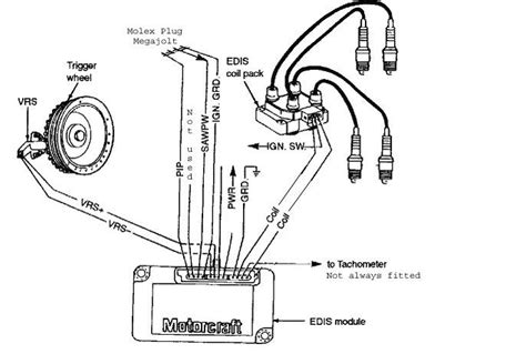 1991 Acura Integra Distributor Wiring Diagram