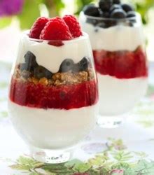 3 tasty Independence Day desserts - GirlsLife