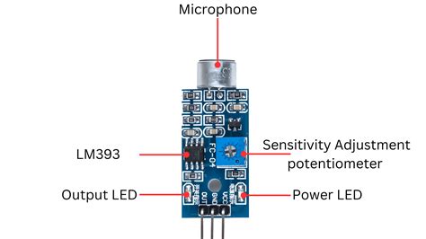 Interface Clap Sensor With Arduino OceanLabz