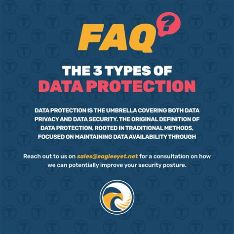 What Is Data Privacy And Why Is Data Privacy Important Eagle Eye