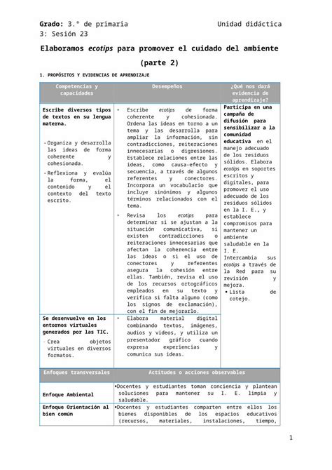 DOCX Ministerio de Educación MINEDU Gobierno del Perú Web