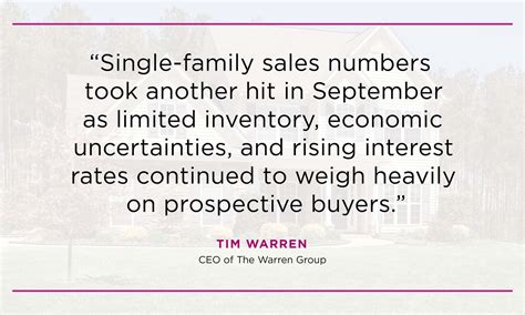 September Home Sales Decline Price Increases Slow Boston Agent Magazine