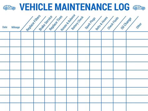 Vehicle Maintenance Tracking Spreadsheet — Db