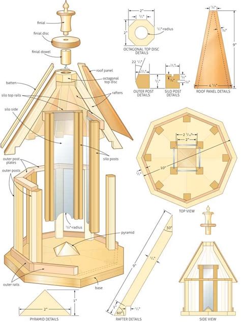 Large bird feeder plans - etchoure