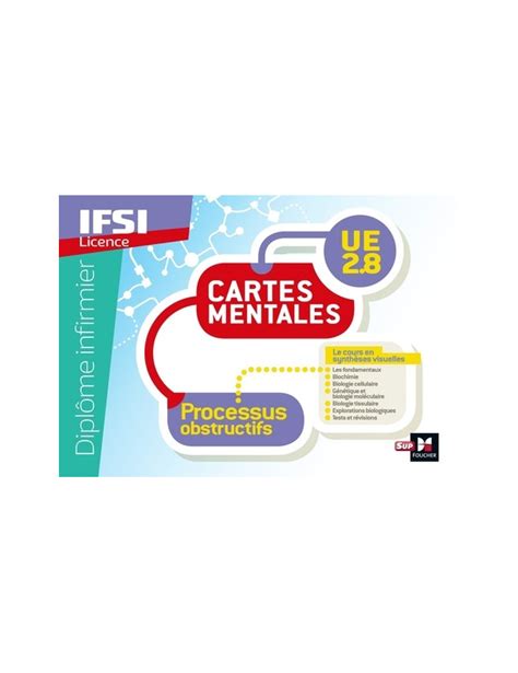 PROCESSUS OBSTRUCTIFS UE 2 8 CARTES MENTALES DIPLOME INFIRMIER