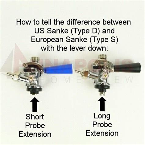 Beer Keg Coupler D System Tap And System S