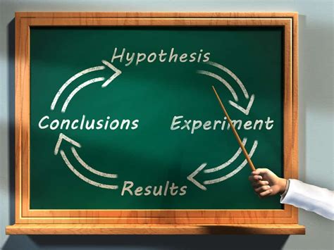 types  hypotheses  essential facts