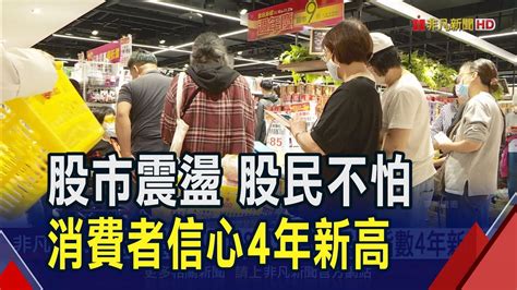 8月消費者信心指數來到7775點 創四年來新高 但7月景氣燈號退回黃紅燈 專家示警2大風險｜非凡財經新聞｜20240828 Youtube