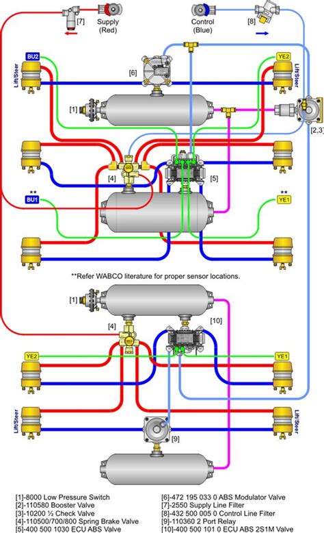 Lift Axle Plumbing Diagram