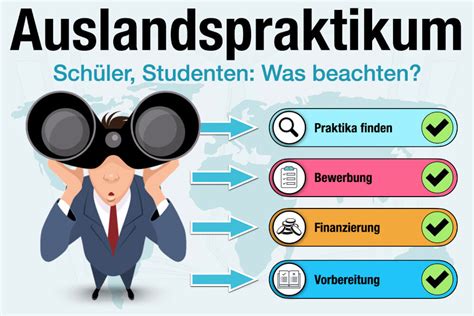 Rechte Von Praktikanten Bezahlung Urlaub Arbeitsrecht