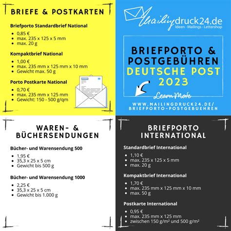 Briefporto Deutsche Post 2023