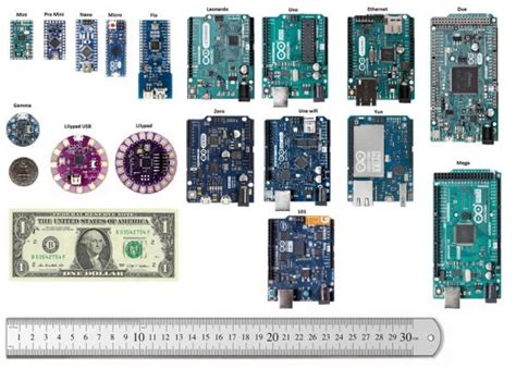 Arduino Buying Guide Complete Guide To Choose Best Arduino