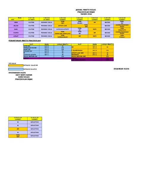 PDF JADUAL WAKTU KELAS PRASEKOLAH DOKUMEN TIPS