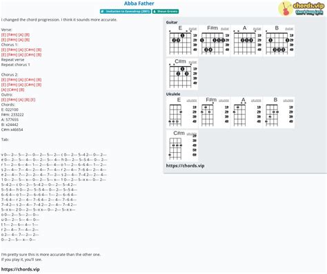 Chord: Abba Father - tab, song lyric, sheet, guitar, ukulele | chords.vip