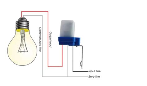 Sensor Lampu Otomatis Jenis Cara Pasang And Rekomendasinya