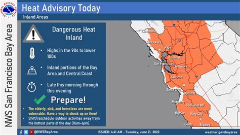 Heat Advisory To Usher In Triple Digit Start To Summer In Sonoma County