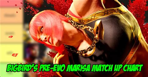 BigBird Releases Pre Evo Match Up Chart For Marisa In Street Fighter 6