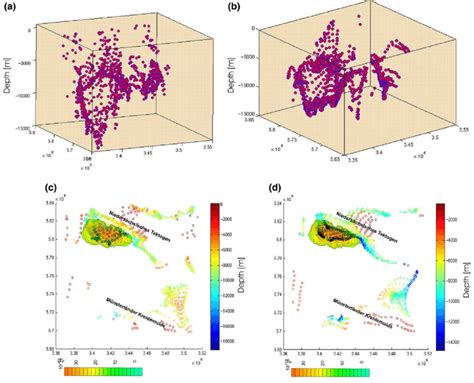 Euler Solutions Depths Of Source Points Derived For A Structural