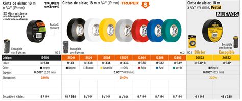 TRUPER Cintas De Aislar Y Delimitadoras