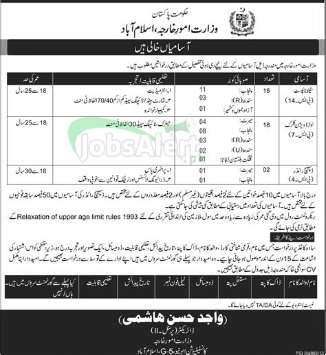 Ministry of Interior Pakistan jobs 2014 in Federal Government ISB ...