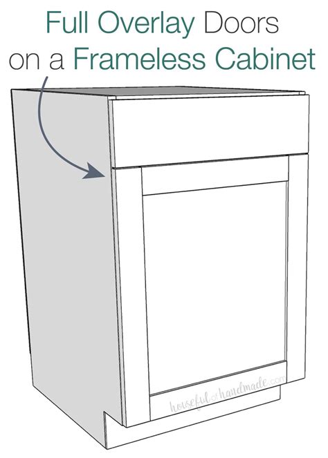 How To Measure For Frameless Cabinet Doors Resnooze