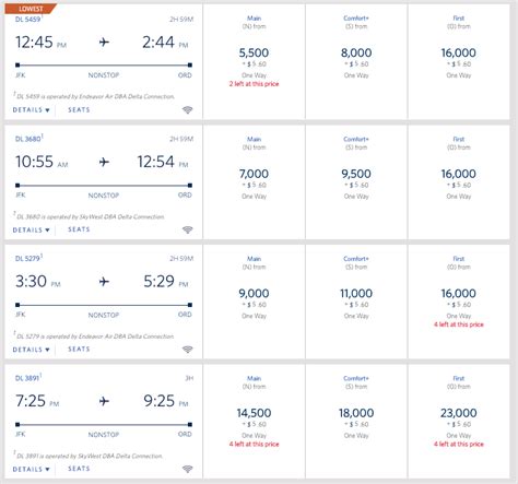 How to Redeem Miles With the Delta Air Lines SkyMiles Program