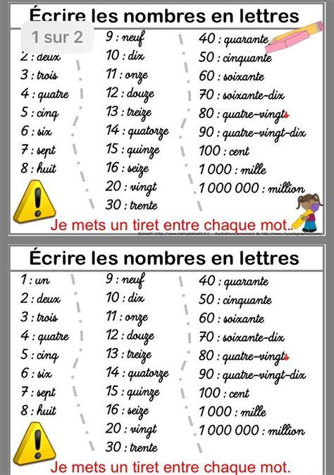 Frise Des Nombres En Lettres Ce Les Nombres En Lettres Les Nombres