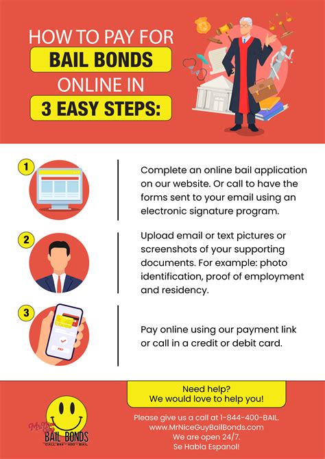 How To Pay For Bail Bonds Online Infographic