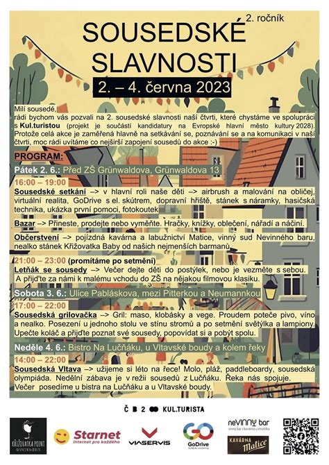 České Budějovice Evropské Hlavní Město Kultury 2028 Kulturista