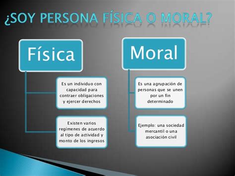 Diferencia Entre Persona F Sica Y Moral Diferenciando