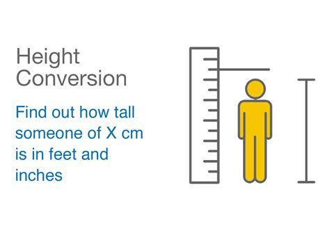 What Is 175 Cm In Feet And Inches