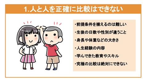 他人と比べて消耗してしまう人へ。うつ病のボクが改善した思考を公開 サンクチュアリ出版 ほんよま