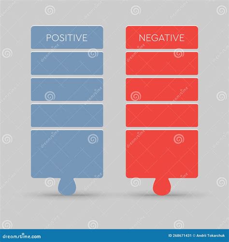 Plantilla De Vector Con Lista Positiva Y Negativa Ilustración del