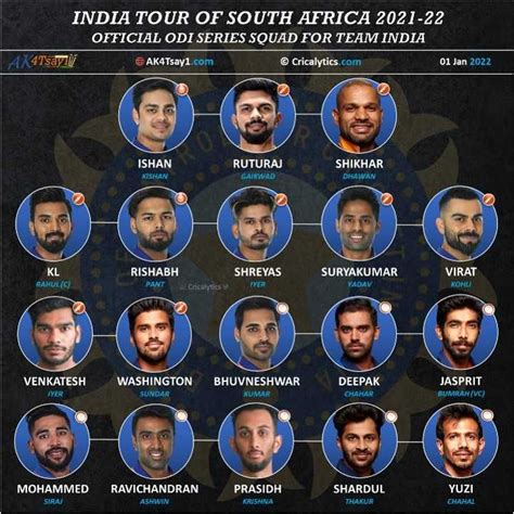 India Tour Of South Africa 2025 Schedule India Squad Bari Lulita