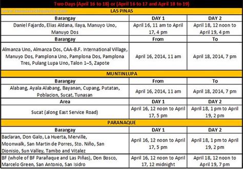 Maynilad Water Service Interruption Schedule this Holy Week | The Misis ...