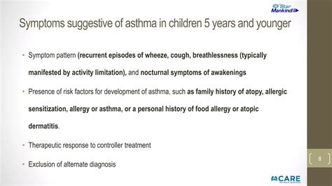 Latest GINA Guidelines For Asthma COVID PPT