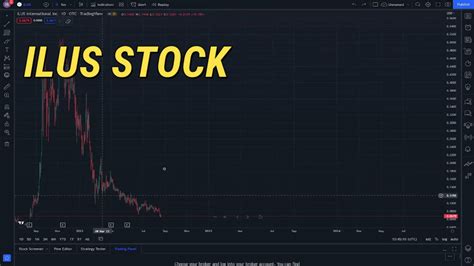 Ilus Stock Trading Strategy And Its Price Prediction August