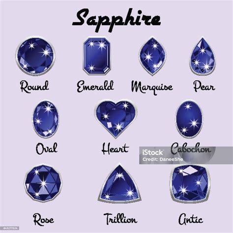 Types Of Cuts Of Sapphire Stock Illustration - Download Image Now ...